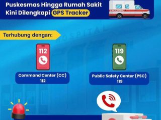Transformasi Digital Dinas Kesehatan Gresik: Armada Ambulans Kini Dilengkapi GPS, Respons Darurat Semakin Cepat dan Tepat